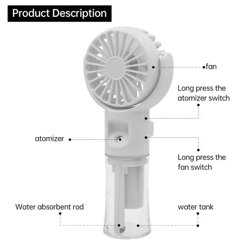 Steering Spray Fan