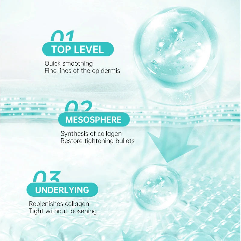 Salicylic Acid Acne Treatment Face Cream Repair Pimple Spots Deep Cleaning Pore Shrinking Anti-acne Scar Oil Control Moisturizer