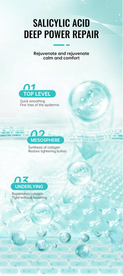 Salicylic Acid Acne Treatment Face Cream Repair Pimple Spots Deep Cleaning Pore Shrinking Anti-acne Scar Oil Control Moisturizer