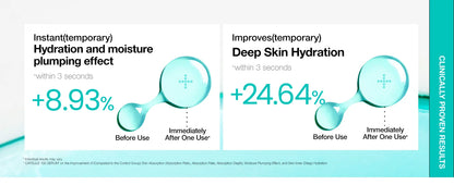 Anua PDRN Hyaluronic Acid 100 Capsules Serum, Revitalizing Face Serum, Hyaluronic Acid, Moisturizing, Korean Skincare