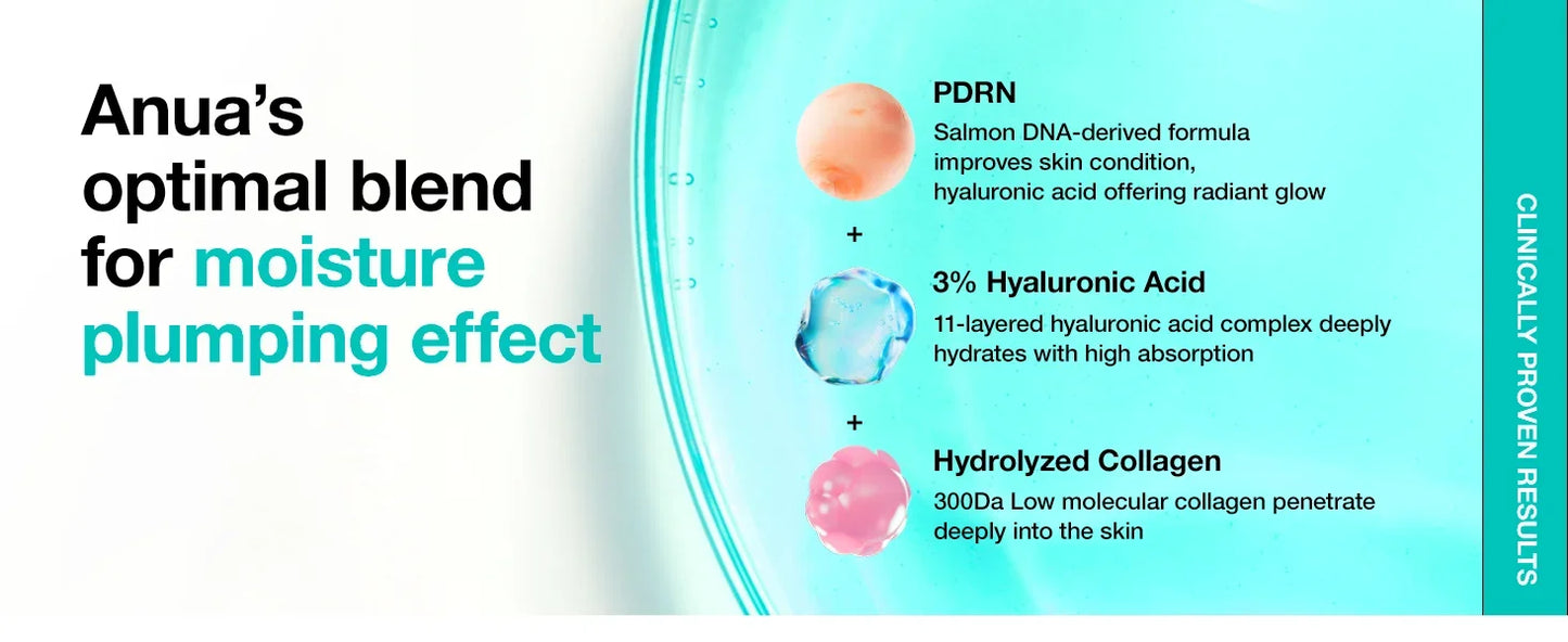 Anua PDRN Hyaluronic Acid 100 Capsules Serum, Revitalizing Face Serum, Hyaluronic Acid, Moisturizing, Korean Skincare